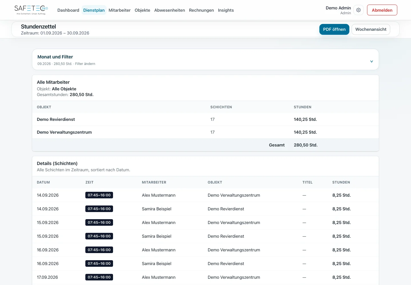 Aktuelle Zeiterfassung der SafeTec24 Plattform